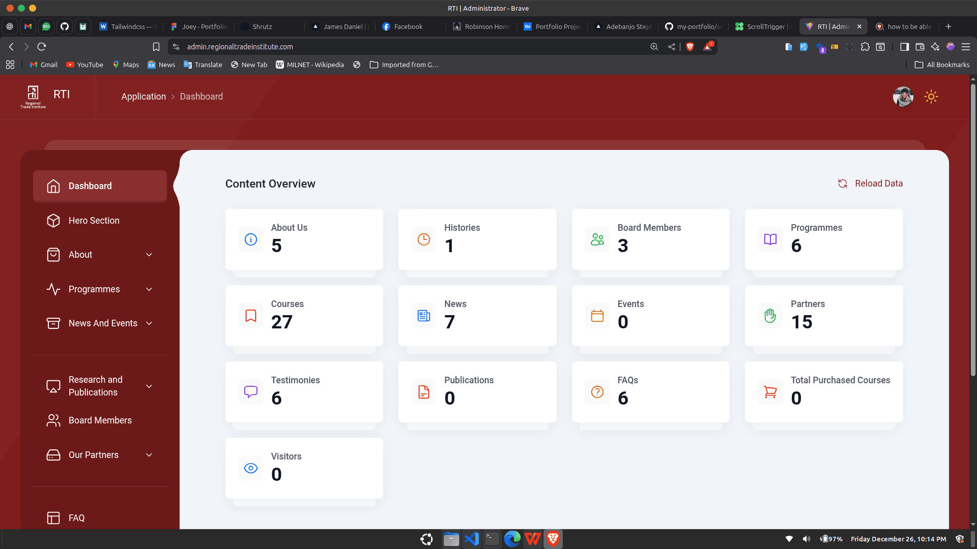CMS Dashboard